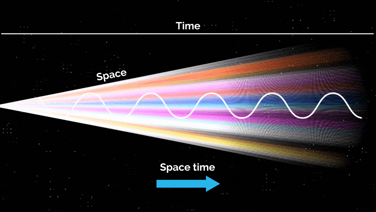 How to control light in four dimensions: Q&A with Dr Victor Pacheco-Peña