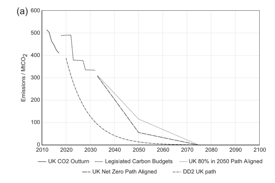 R_CfEnergy_30July2020_Figure_1