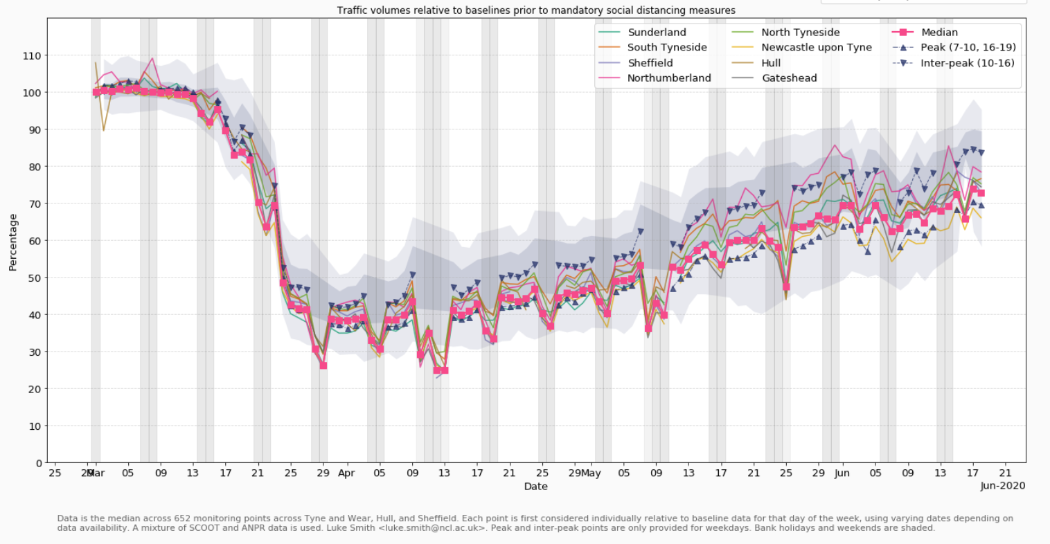 R_CfEnergy_30July2020_Figure_2