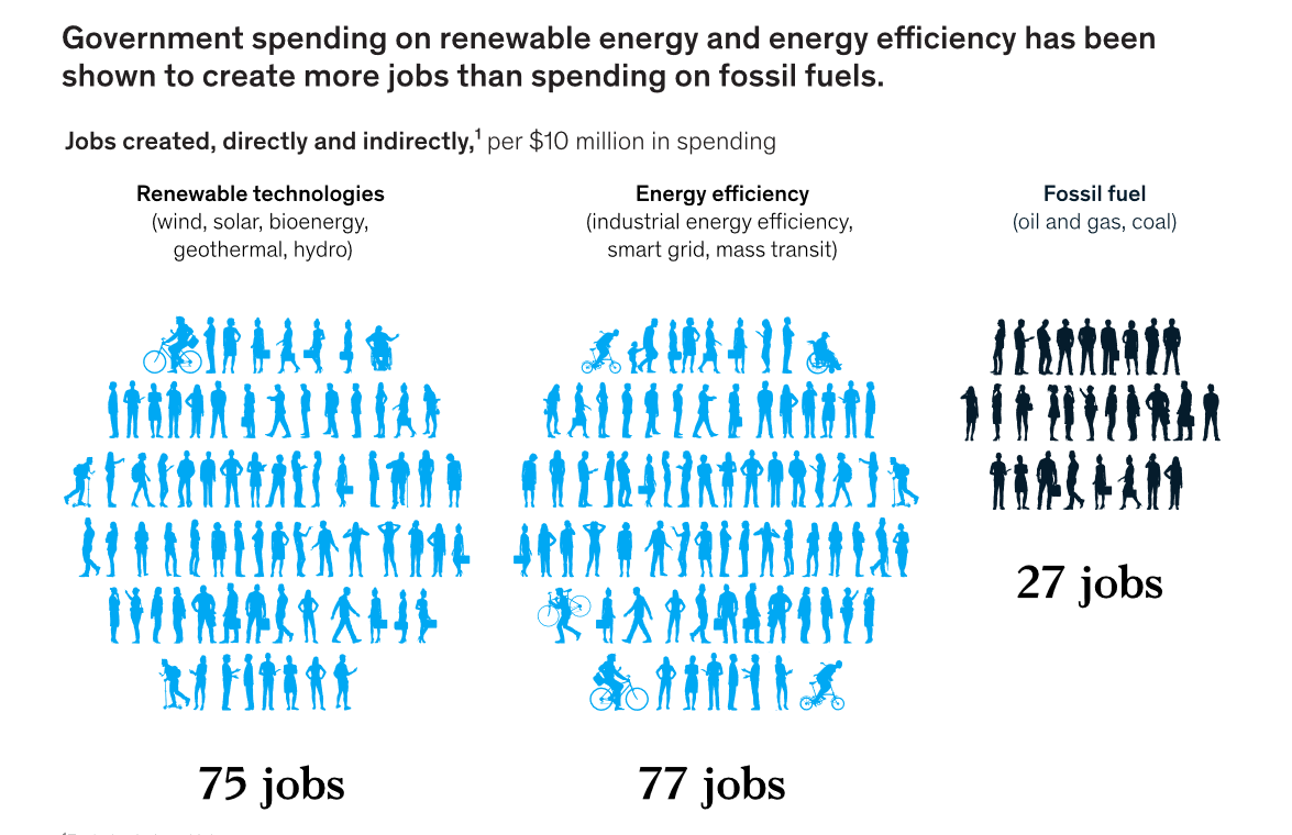 R_CfEnergy_30July2020_Figure_5